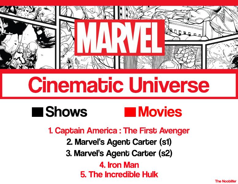 Xiaomi Community – Ps